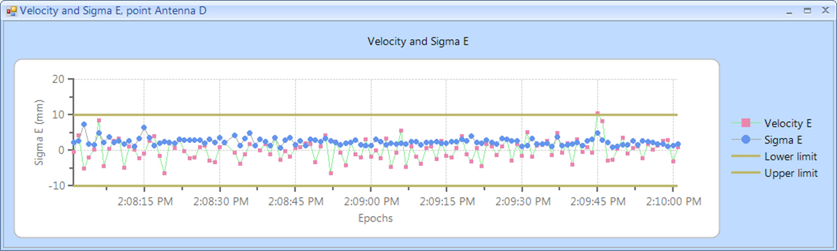 fig06_velocity_sigma_e.jpg
