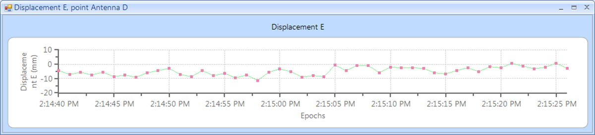 fig07_displacement_e.jpg