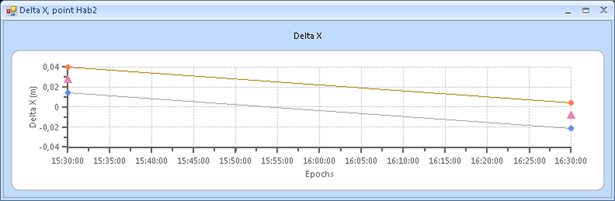 fig09_point_delta_x.jpg