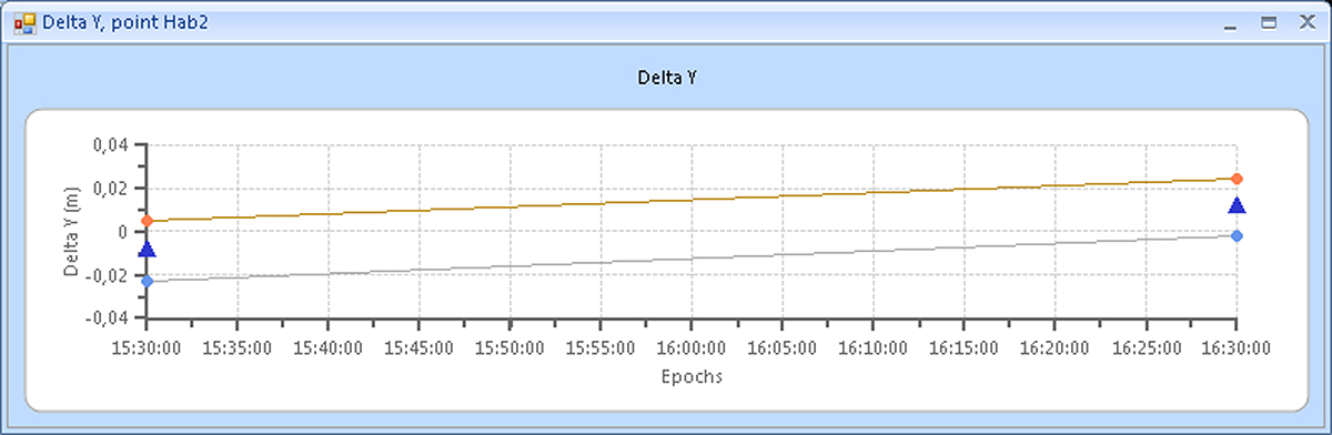 fig10_point_delta_y.jpg