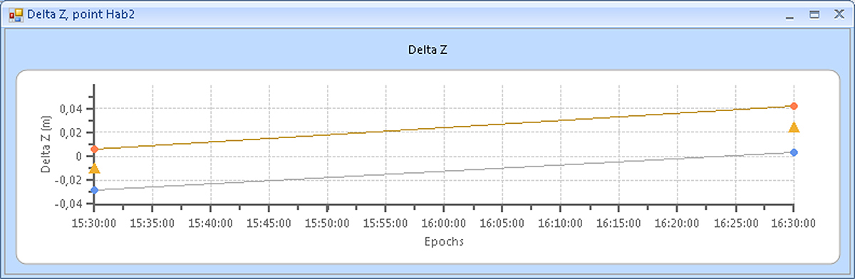 fig11_point_delta_z.jpg